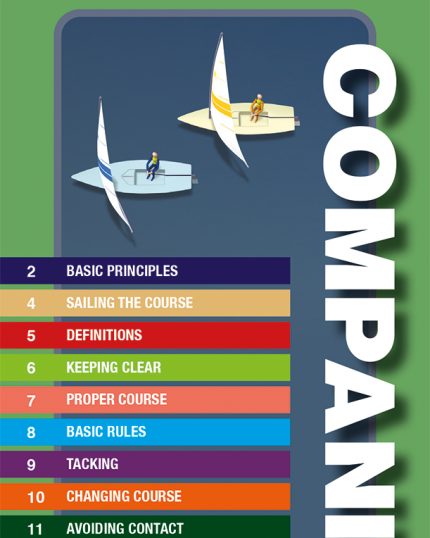 Racing Rules Companion 2025-2028